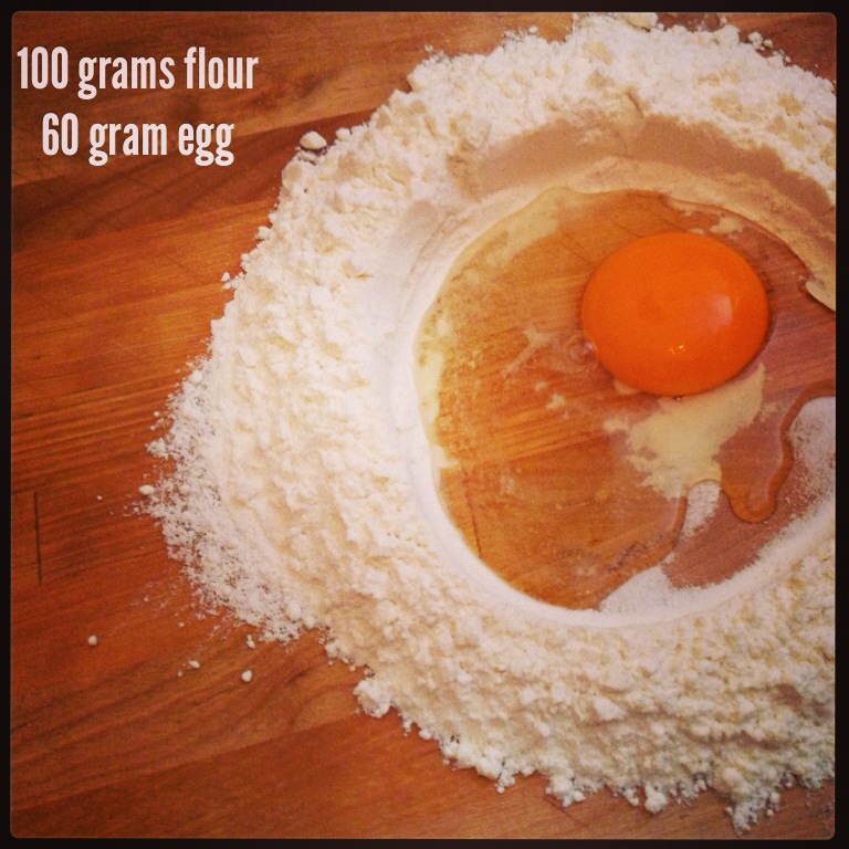 Esitellä 54+ imagen pasta flour egg ratio